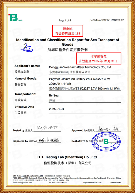 Certificate Of Honor