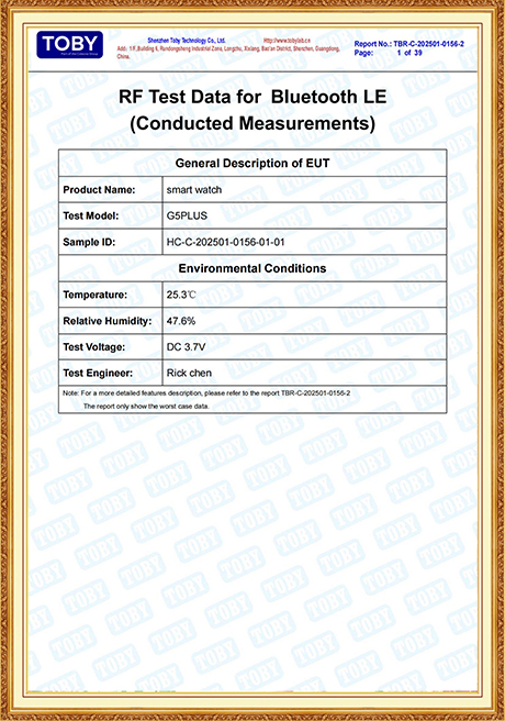 Certificate Of Honor